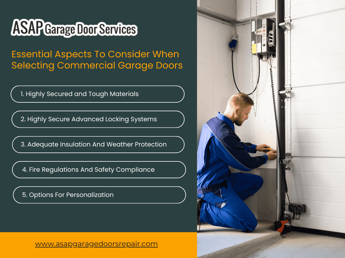 Commercial Garage Doors
