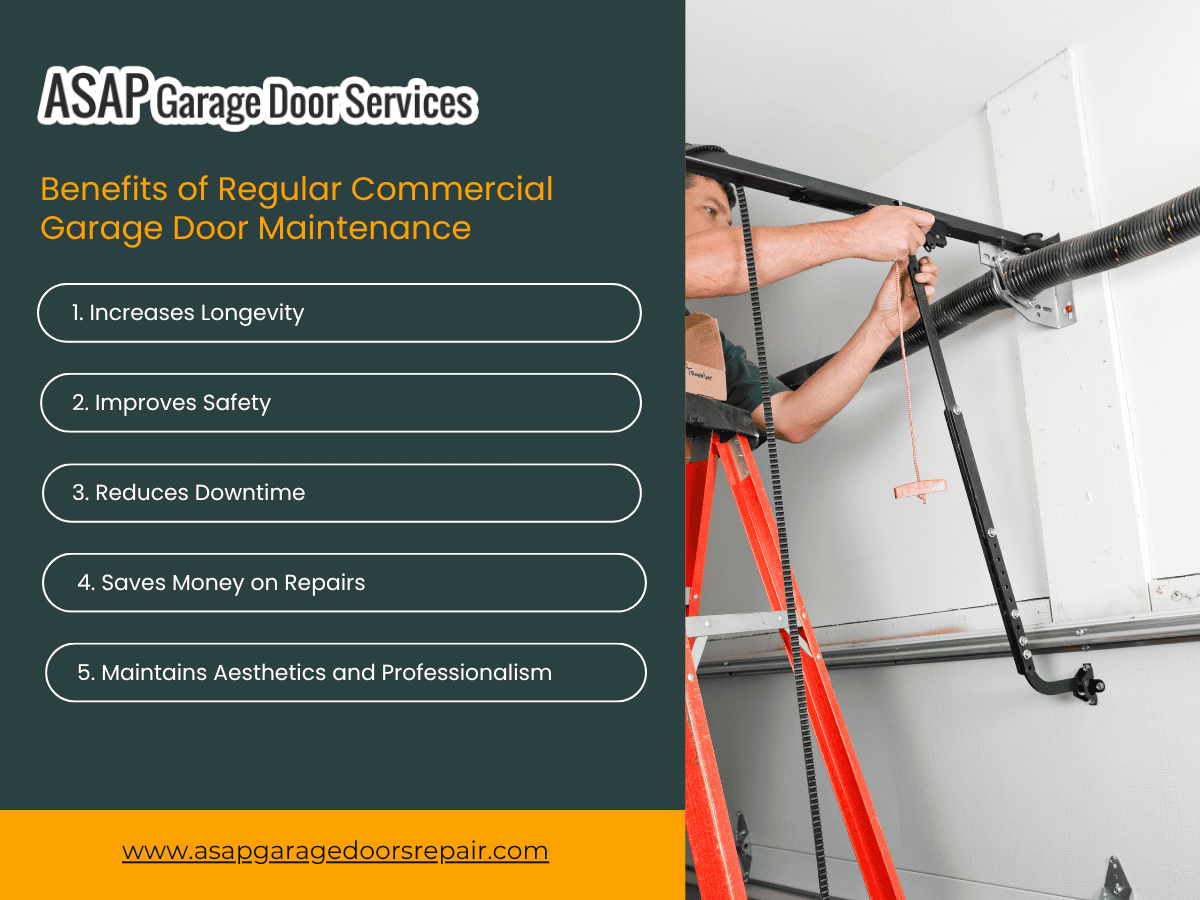 Commercial Garage Door Repair in NJ